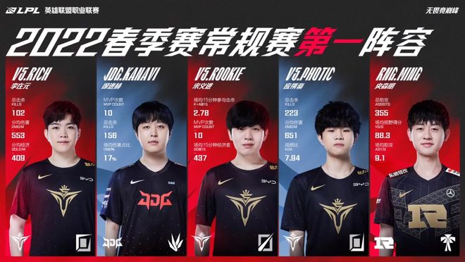 将担纲核心 将担纲核心